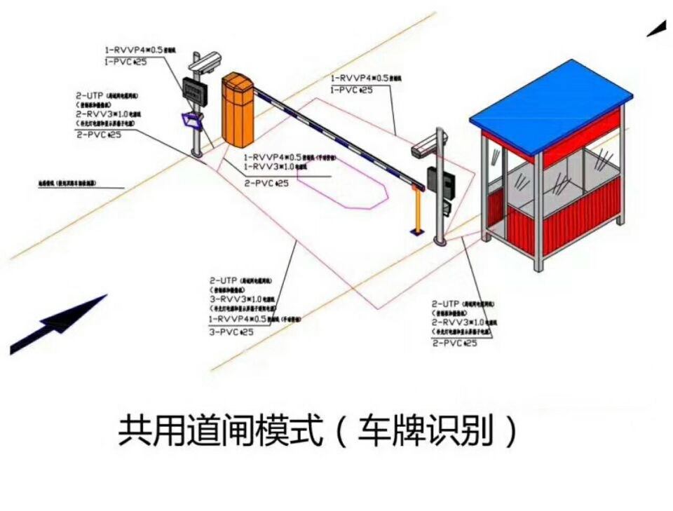 合肥蜀山区单通道车牌识别系统施工